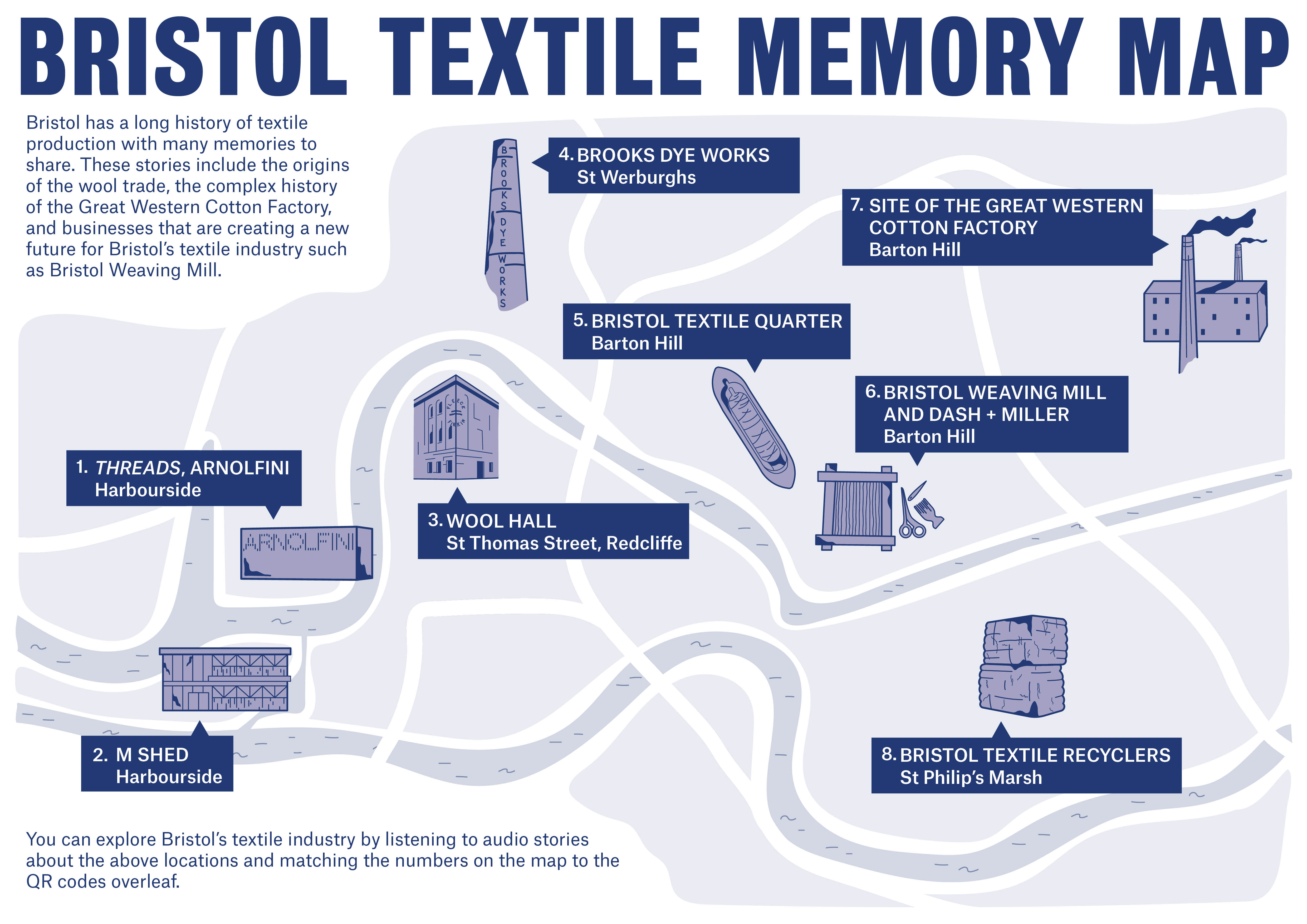An illustration of the memory map, showing seven places in Bristol related to its long history of textiles production.
